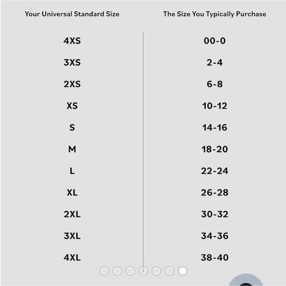 Universal Standard Foundation Tank Dress - Picture 3 of 8